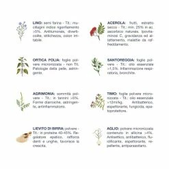 Vet Line Primi Mesi Bufalo Per Cuccioli Monoproteico VetLine -Vendite Alimenti per cani 7426 1