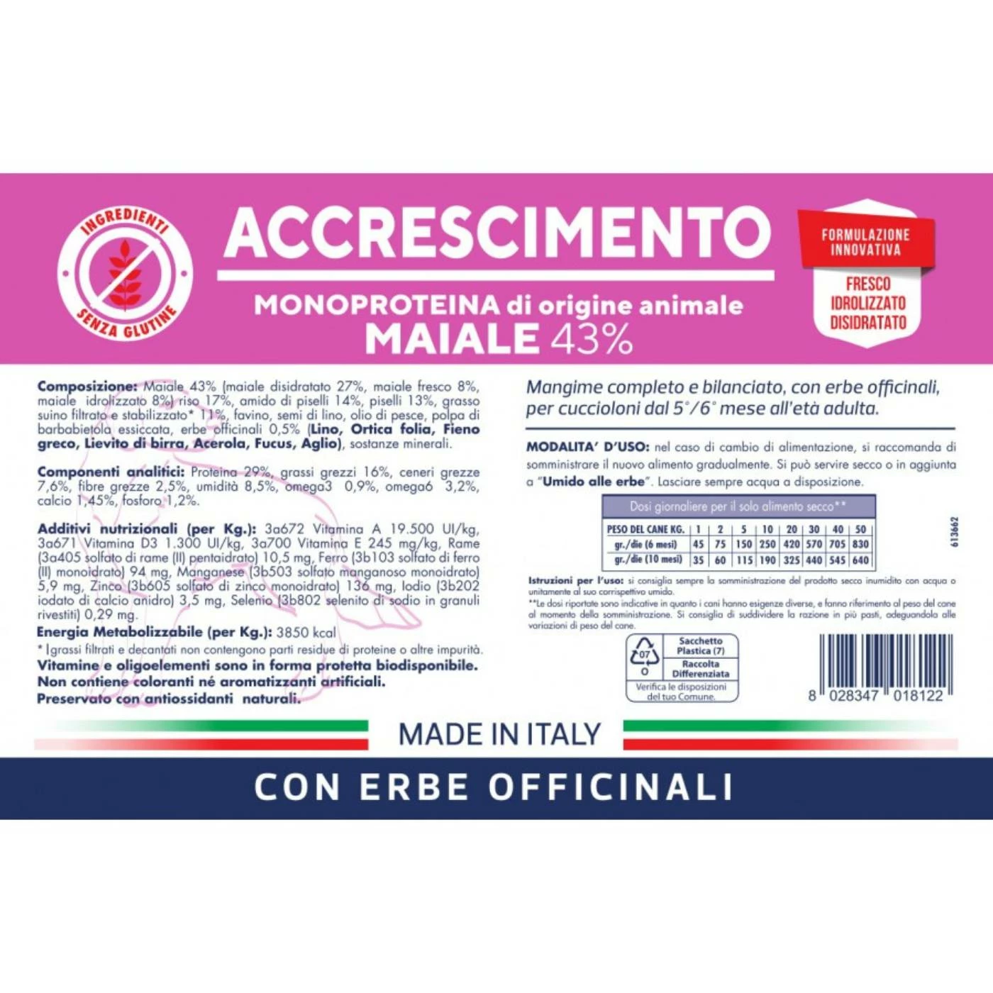 Vet Line Accrescimento Maiale Per Cuccioli Monoproteico VetLine 3 Vet Line Accrescimento Maiale Per Cuccioli Monoproteico VetLine - immagine 3